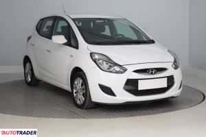 Hyundai ix20 - zobacz ofertę