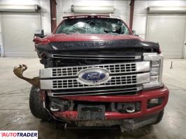 Ford Pozostałe 2019 6 Ford Pozostałe 2019 6