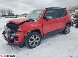 Jeep Renegade 2019 1