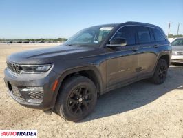Jeep Grand Cherokee 2022 3 Jeep Grand Cherokee 2022 3