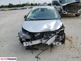 Toyota Prius 2019 1