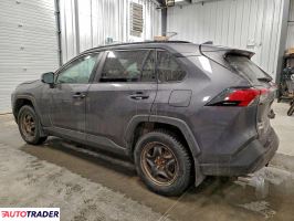 Toyota Pozostałe 2021 2