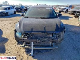 Nissan Sentra 2020 2