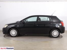 Toyota Corolla 2006 1.6 108 KM