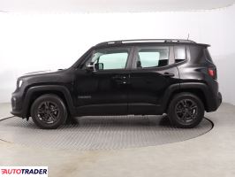 Jeep Renegade 2021 1.0 118 KM Jeep Renegade 2021 1.0 118 KM