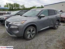 Nissan Rogue 2021 2 Nissan Rogue 2021 2