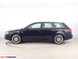 Audi A4 2006 1.9 113 KM Audi A4 2006 1.9 113 KM