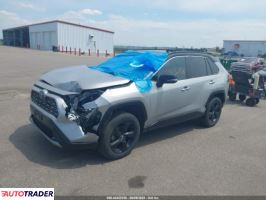 Toyota Pozostałe 2020 2 Toyota Pozostałe 2020 2