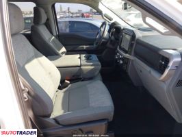 Ford Pozostałe 2023 3
