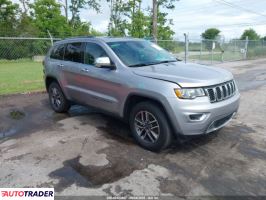 Jeep Grand Cherokee 2020 3
