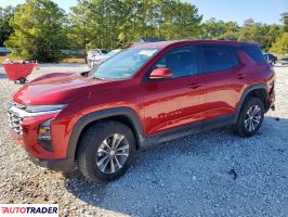 Chevrolet Equinox 2025 1