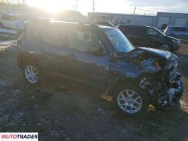 Jeep Renegade 2021 1