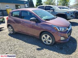Chevrolet Spark 2021 1