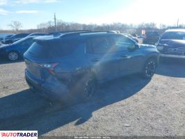 Chevrolet Equinox 2025 1