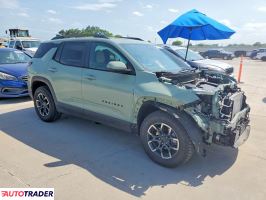Chevrolet Equinox 2026 1
