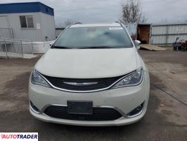 Chrysler Pacifica 2020 3