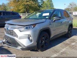 Toyota Pozostałe 2021 2