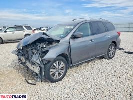 Nissan Pathfinder 2020 3