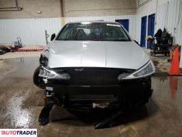 Hyundai Elantra 2020 2 Hyundai Elantra 2020 2