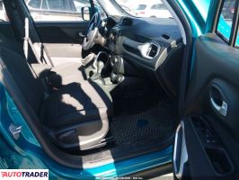 Jeep Renegade 2021 2