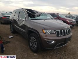 Jeep Grand Cherokee 2020 3