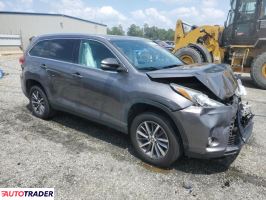 Toyota Highlander 2019 3 Toyota Highlander 2019 3