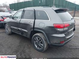 Jeep Grand Cherokee 2020 3