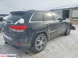 Jeep Grand Cherokee 2020 3