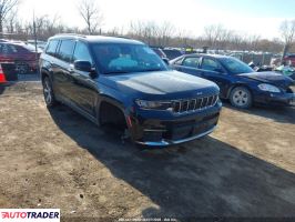 Jeep Cherokee - zobacz ofertę