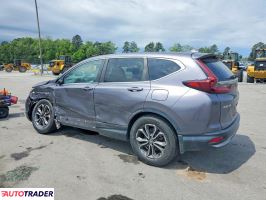 Honda CR-V 2020