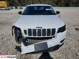 Jeep Cherokee 2023 2