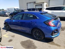 Honda Civic 2020 1 Honda Civic 2020 1