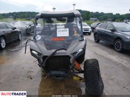Polaris Ranger RZR 2024