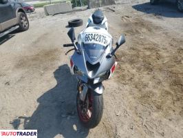 Kawasaki ZX 2024 Kawasaki ZX 2024
