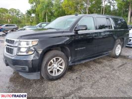 Chevrolet Pozostałe 2019 5 Chevrolet Pozostałe 2019 5