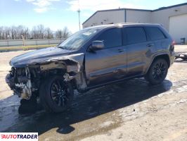 Jeep Grand Cherokee 2021 3
