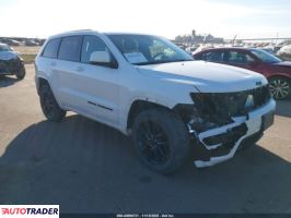 Jeep Grand Cherokee - zobacz ofertę