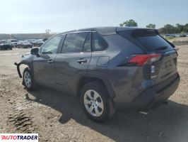 Toyota Pozostałe 2022 2