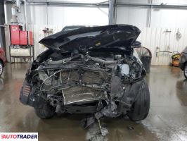 Toyota Pozostałe 2021 4