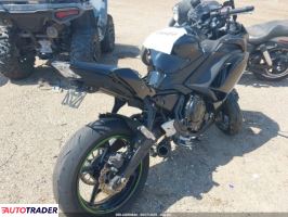 Kawasaki Pozostałe 2025 Kawasaki Pozostałe 2025