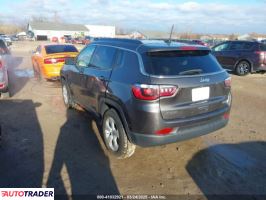 Jeep Compass 2020 2 Jeep Compass 2020 2