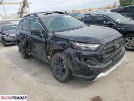 Toyota Pozostałe 2024 2