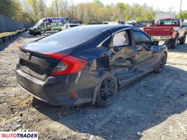 Honda Civic 2020 2