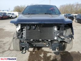 Ford Pozostałe 2024 5 Ford Pozostałe 2024 5