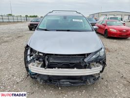 Chrysler Voyager 2021 3