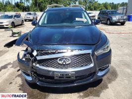 Infiniti Pozostałe 2020 3 Infiniti Pozostałe 2020 3