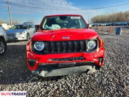 Jeep Renegade 2020 2