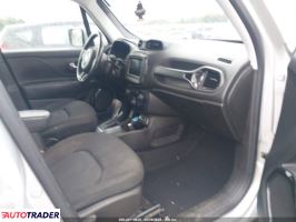 Jeep Renegade 2020 2