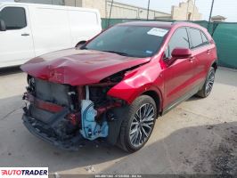 Cadillac Pozostałe 2024 2