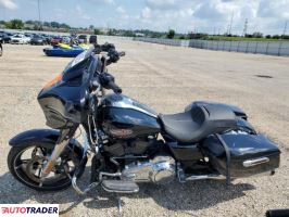 Harley-Davidson Pozostałe 2024